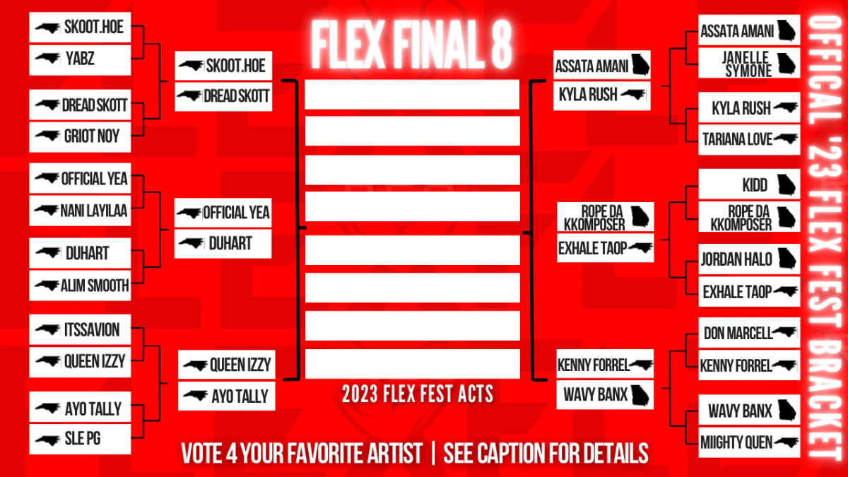 WELCOME TO THA FINAL ROUND OF F.L.E.X. MADDNESS 2023!
